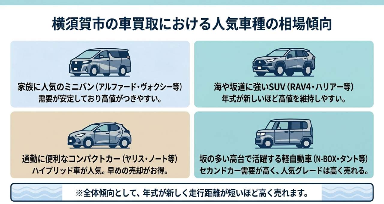 本文についての解説画像