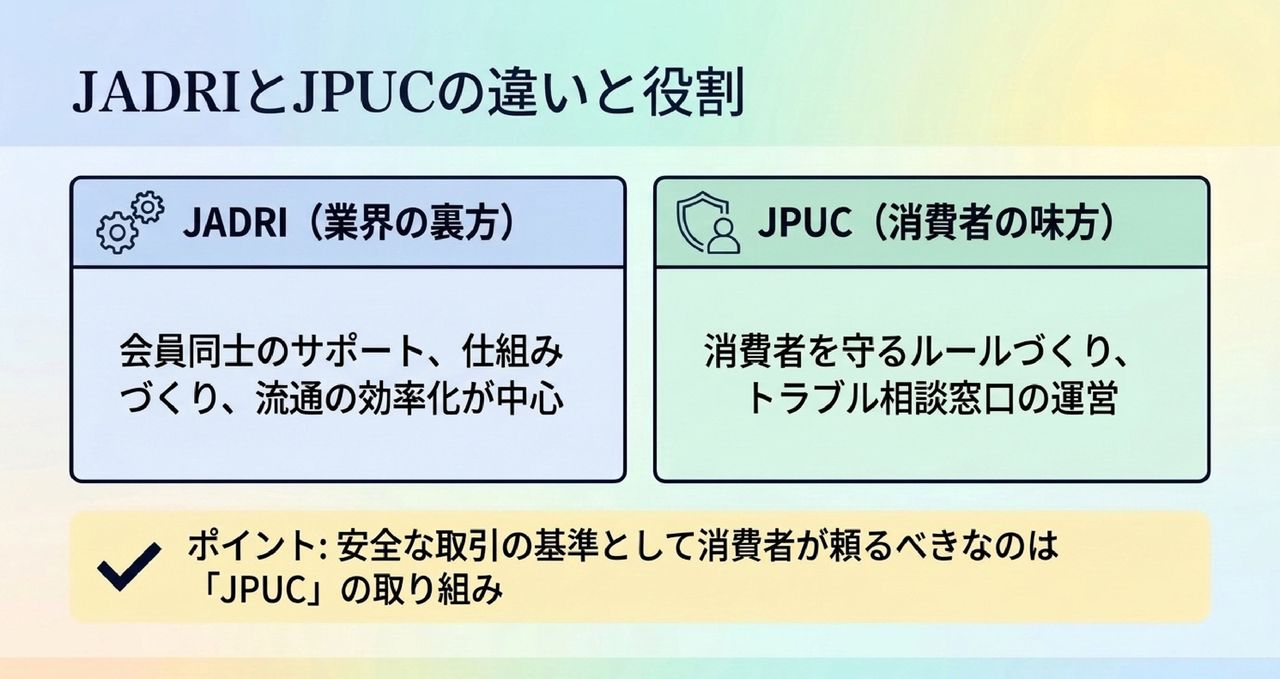 JADRIの会員企業は？公式一覧でわかる顔ぶれについての解説画像