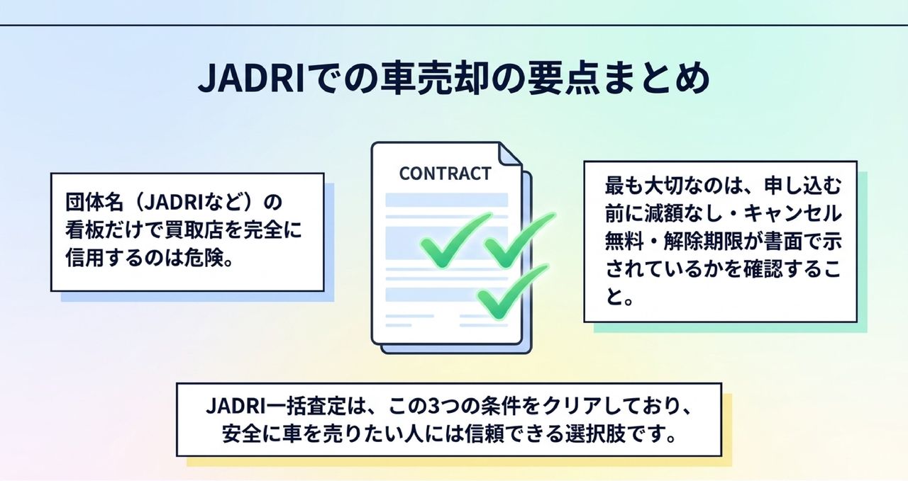 JADRI一括査定の申し込みから売却までの流れについての解説画像