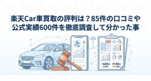 楽天Car車買取の評判を口コミ85件と公式実績600件から調査した記事のアイキャッチ画像