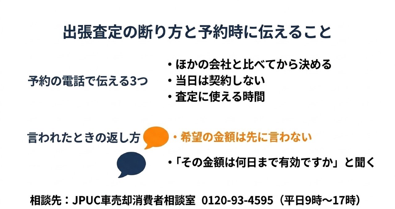 出張査定の断り方｜その場で決めずに、金額を聞いて比べる進め方についての解説画像