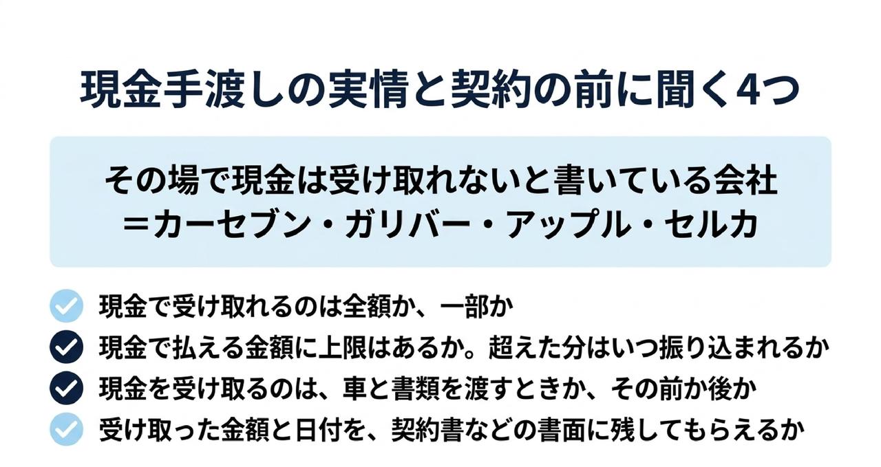 車買取で現金手渡しのお店はある？カーセブン・ガリバーなど各社の支払い方法についての解説画像